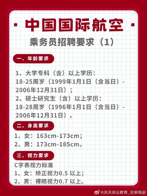 空中乘务员招聘-图2