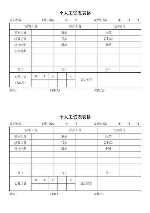 个人小公司工资表如何规范制作?-图1 个人小公司工资表如何规范制作?-图1