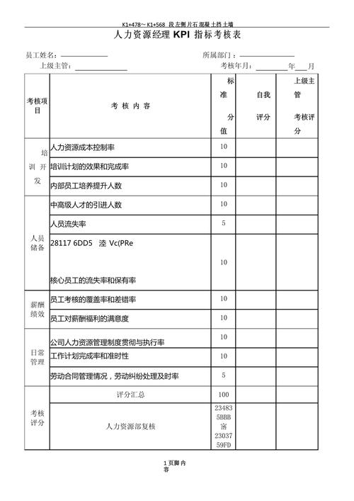 如何科学考核人力资源外包公司效能?-图2 如何科学考核人力资源外包公司效能?-图2