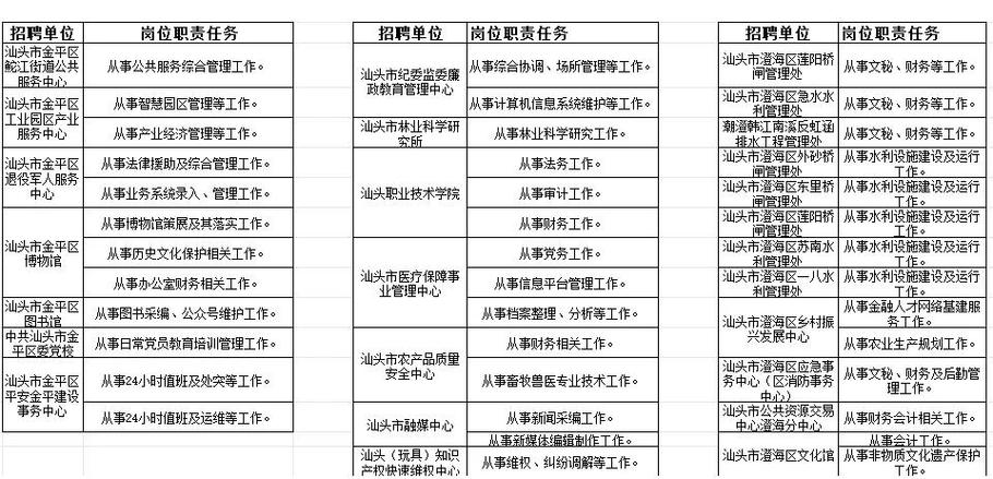 广东十大人力资源公司哪家强?-图3 广东十大人力资源公司哪家强?-图3