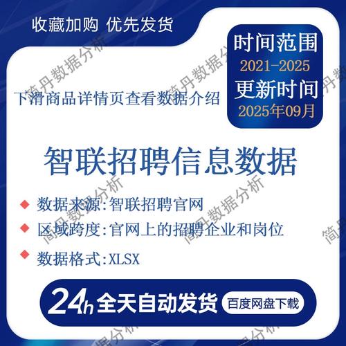 智联网招聘信息,如何快速找到合适岗位?-图3 智联网招聘信息,如何快速找到合适岗位?-图3