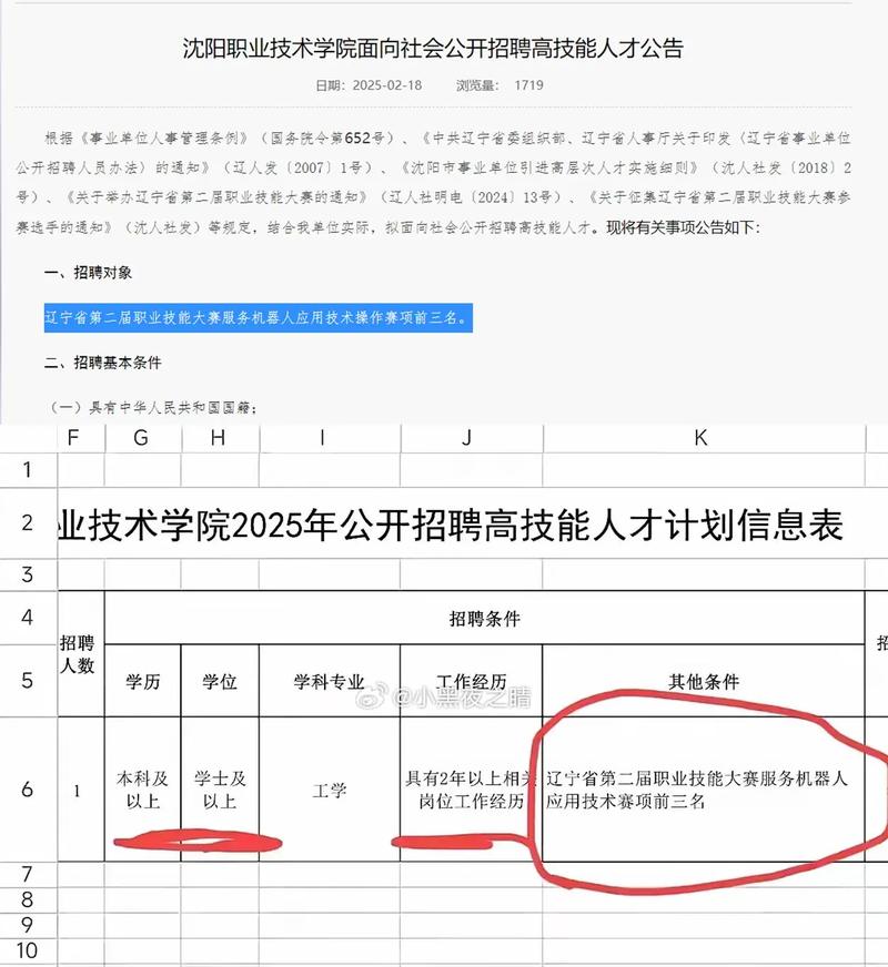 萝卜坑招聘是萝卜坑还是萝卜坑?-图2 萝卜坑招聘是萝卜坑还是萝卜坑?-图2