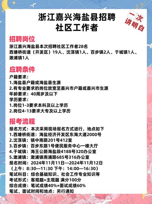 鱼洞招聘信息有哪些岗位和要求？-图2