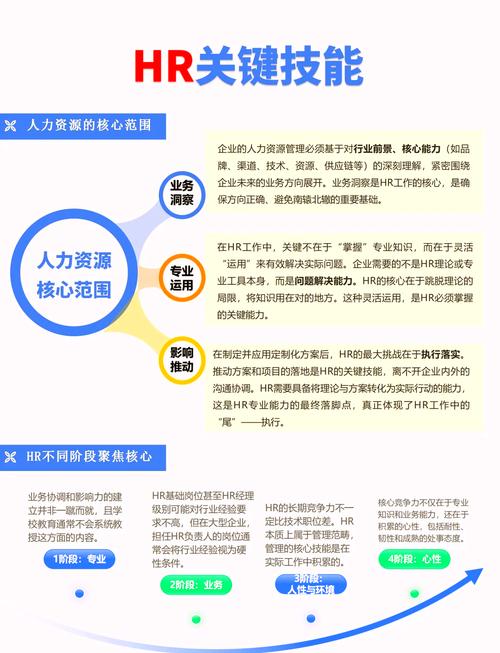 人力资源公司具体都做哪些工作?-图1 人力资源公司具体都做哪些工作?-图1