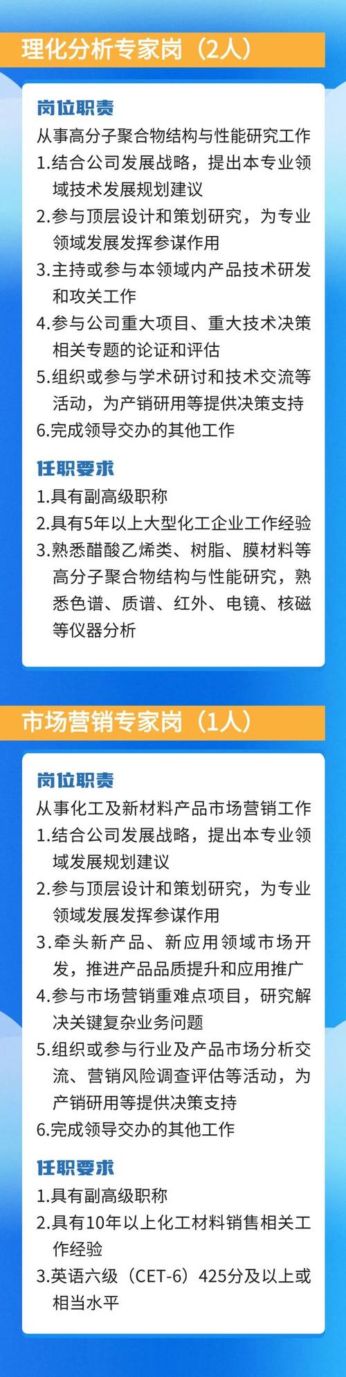 宿迁化工招聘有哪些岗位和要求？-图1