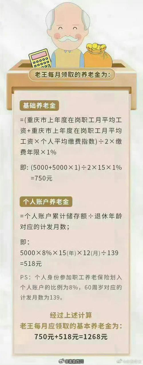 人力资源公司代缴养老金，安全靠谱吗？-图2