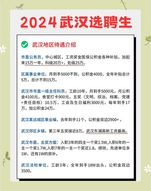 招聘成功率低，究竟是卡在哪一步？-图3