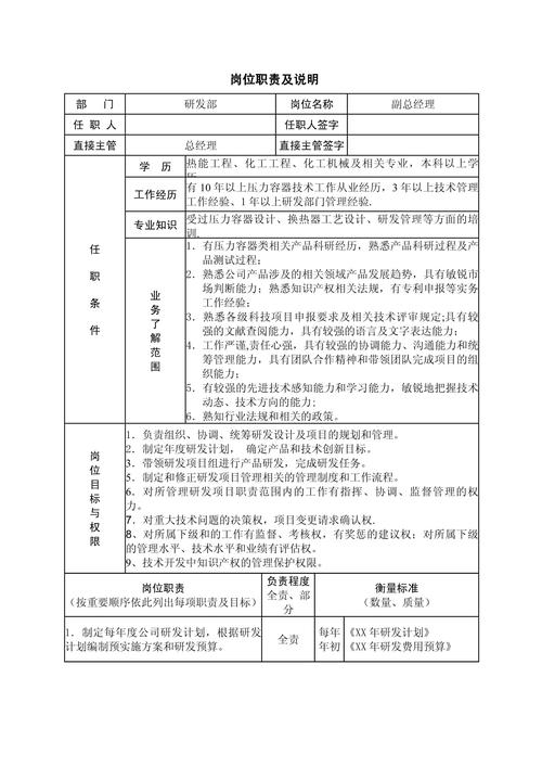 公司初研发部门怎么做？起步关键点有哪些？-图1