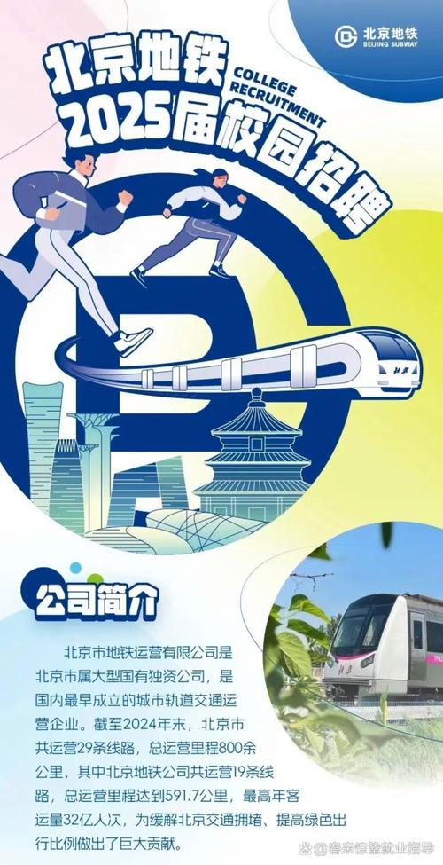 北京地铁一分公司人事怎么样？-图3