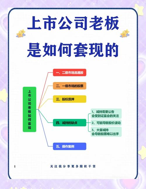 上市公司HR岗,前景好还是压力大?-图2 上市公司HR岗,前景好还是压力大?-图2