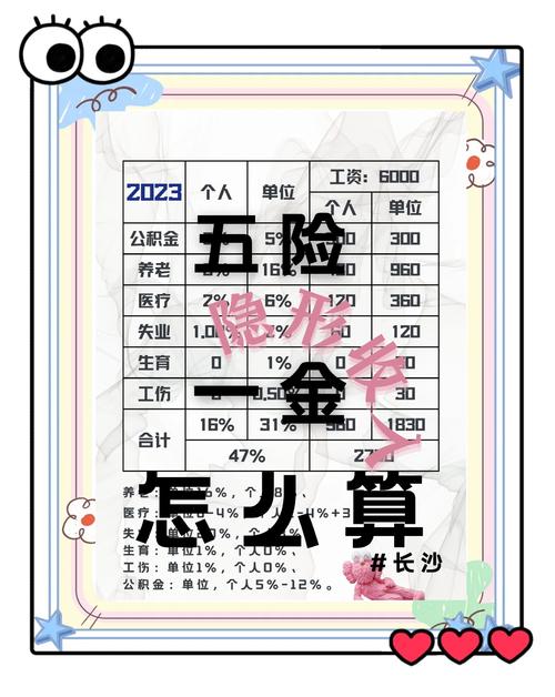 外包公司为何不缴五险一金？-图1