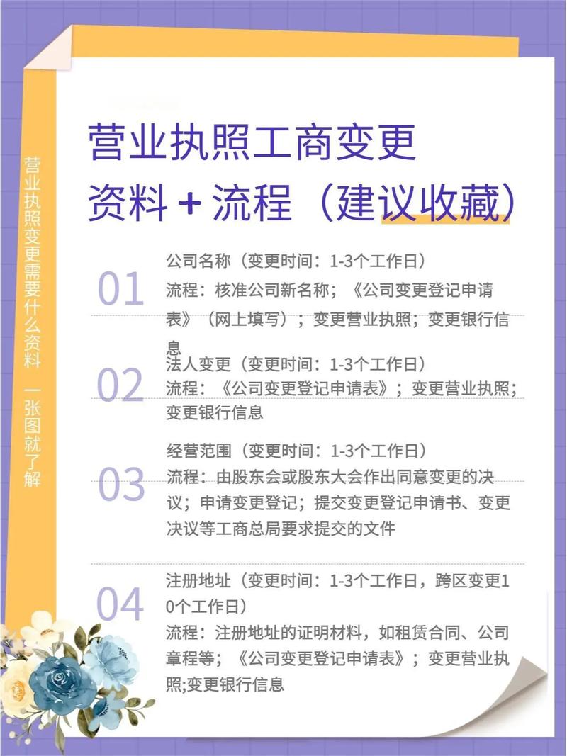 洛阳人社网公司为何更名？-图1