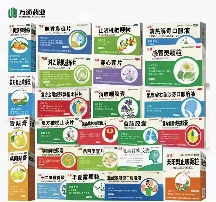 万通药业招聘哪些岗位？要求如何？-图3