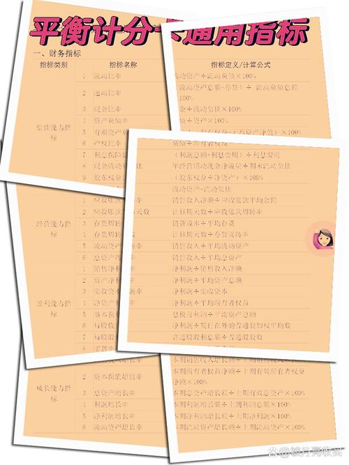 财务部BSC指标如何科学制定与考核？-图3