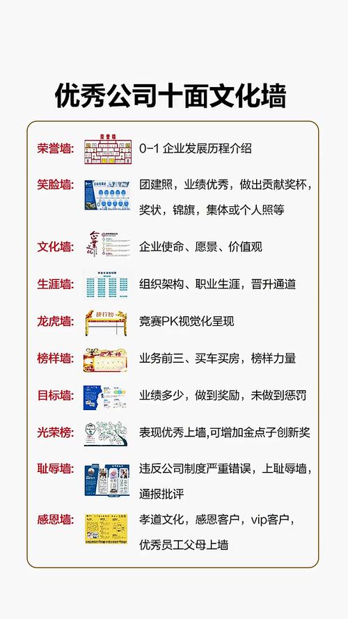 小公司如何打造企业文化？-图3