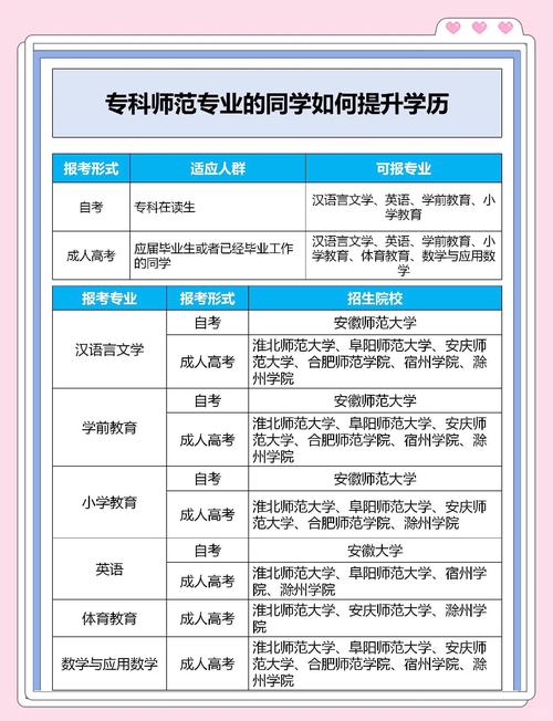 职业中专教师招聘有何新要求？-图2