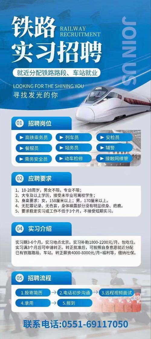 中铁八局招聘啥岗位？要求高吗？-图2