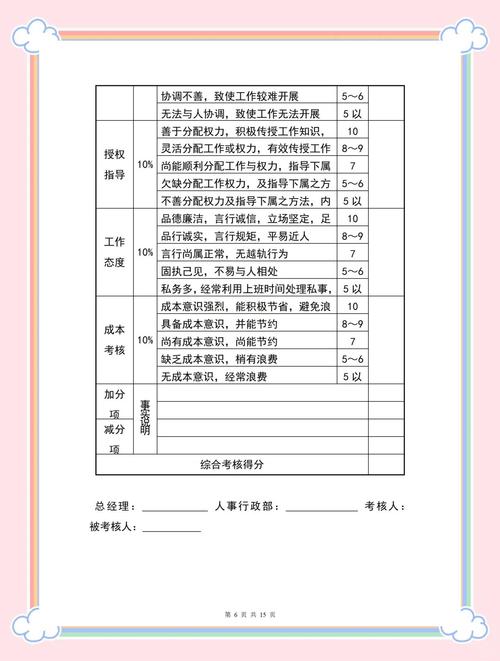公司考核下调工资,合法吗?-图2 公司考核下调工资,合法吗?-图2