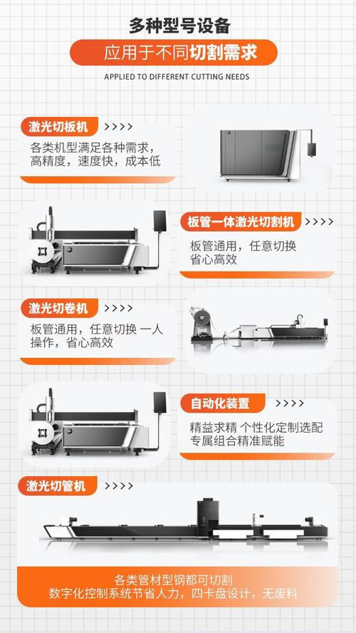 邦德激光招聘,有哪些岗位在招?-图3 邦德激光招聘,有哪些岗位在招?-图3