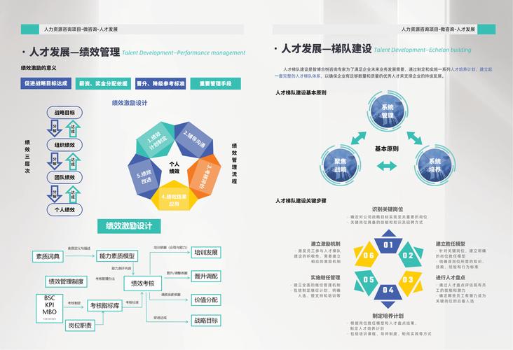 人力资源公司业务合规性如何有效把控?-图3 人力资源公司业务合规性如何有效把控?-图3