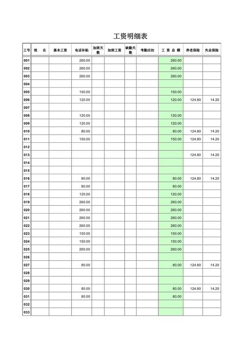 公司工资明细公开吗？员工能查到吗？-图3