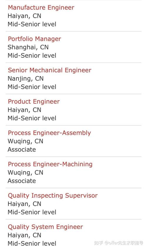 丹佛斯招聘,有哪些岗位在招?-图1 丹佛斯招聘,有哪些岗位在招?-图1