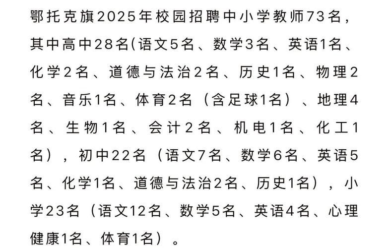 东胜有哪些最新招聘信息?-图2 东胜有哪些最新招聘信息?-图2