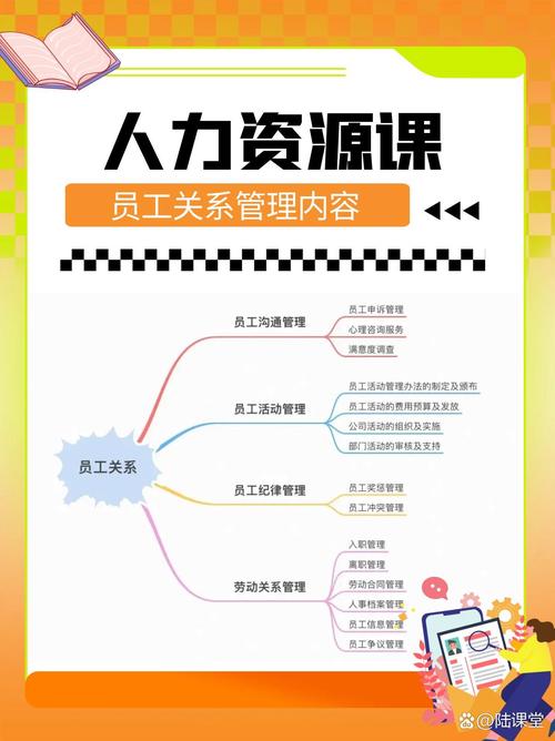 人力资源公司为何上6天班？-图3