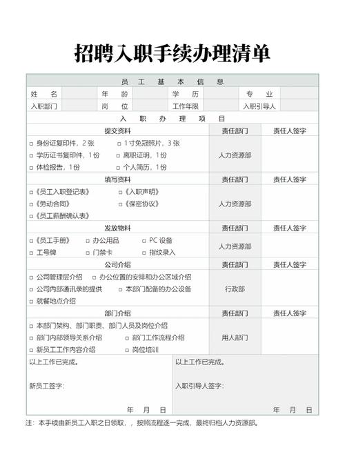 新任主管如何快速打开工作局面?-图2 新任主管如何快速打开工作局面?-图2