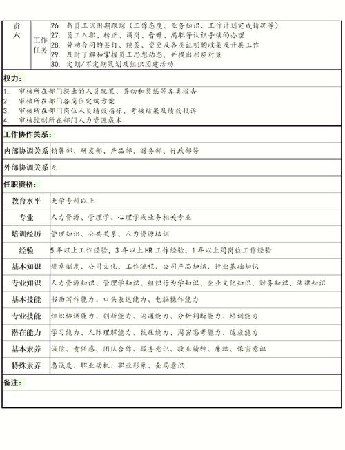 新任主管如何快速打开工作局面?-图1 新任主管如何快速打开工作局面?-图1