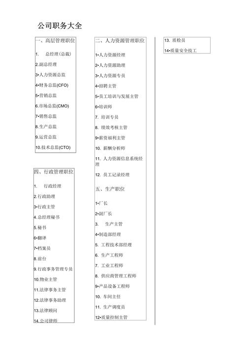 小公司岗位设置有什么讲究？-图3