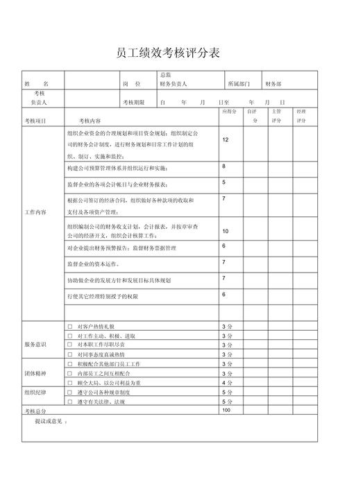 小型房企绩效考核如何落地见效？-图1