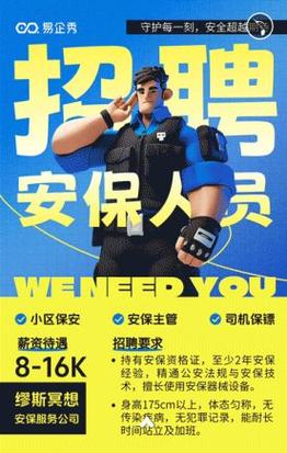 凯里保安招聘有哪些要求？-图2