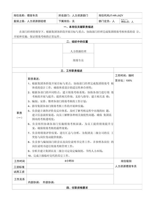 人力资源部核心职责究竟有哪些？-图2