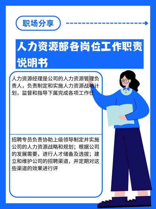 人力资源部核心职责究竟有哪些？-图3