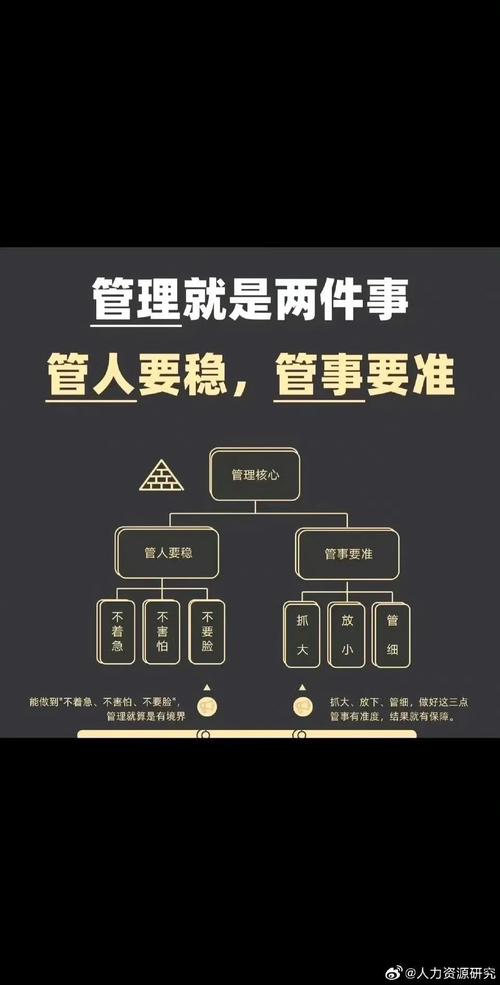 老板事必躬亲，是好是坏？-图1