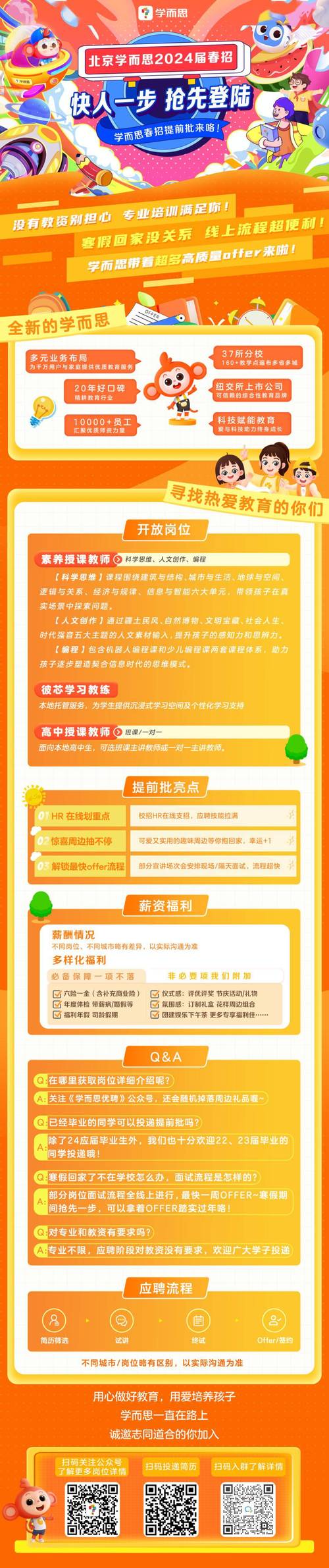 学而思网校招聘,哪些岗位在招?-图1 学而思网校招聘,哪些岗位在招?-图1