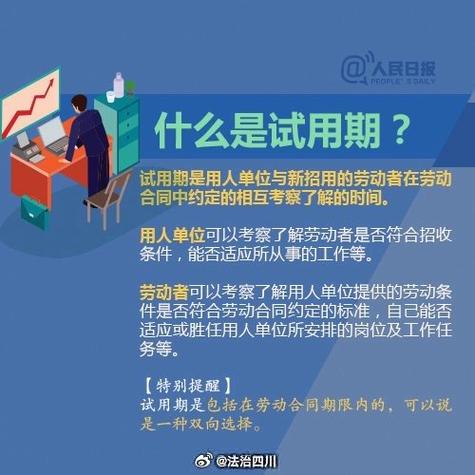 人力资源公司试用期为何仅7天？-图3