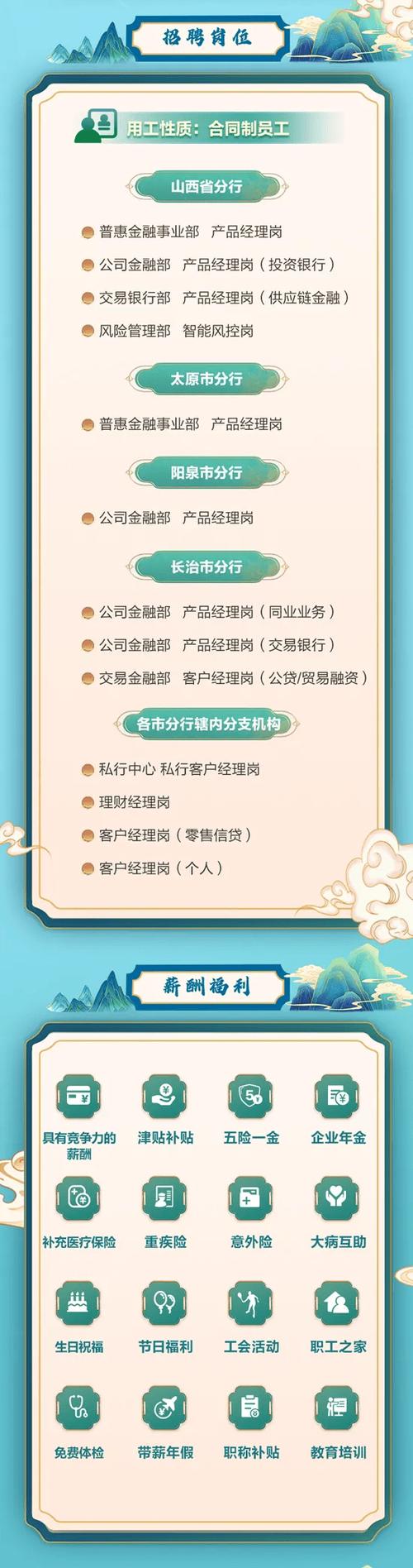 武汉邮政招聘条件有哪些？-图3