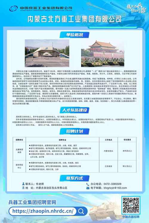 招聘简章范本应包含哪些核心内容？-图3