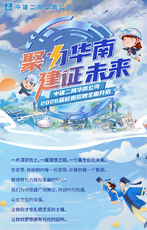 中建二局招聘有哪些岗位要求？-图1