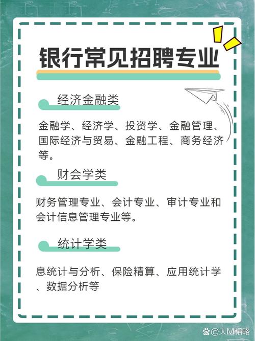 政策性银行招聘有何特点与要求?-图2 政策性银行招聘有何特点与要求?-图2