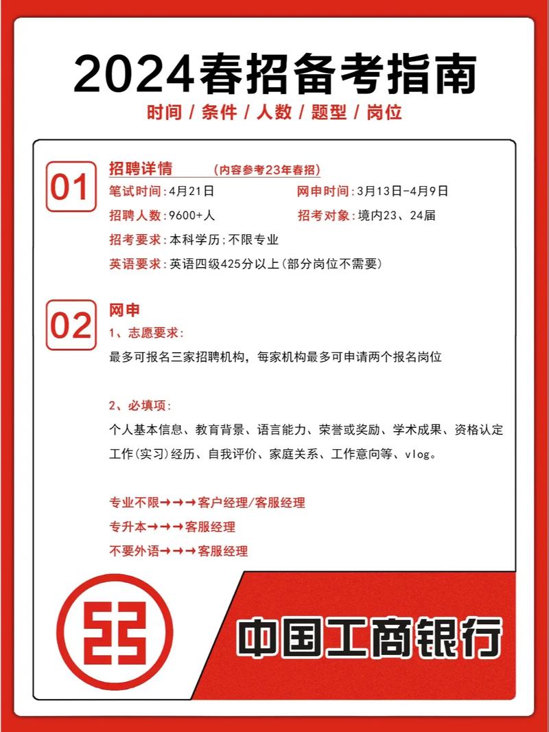 政策性银行招聘有何特点与要求?-图1 政策性银行招聘有何特点与要求?-图1