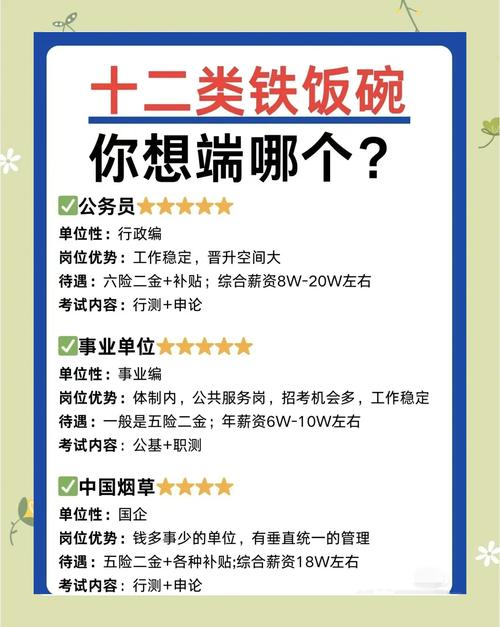 餐补固定发放，公司有何特别考量？-图3