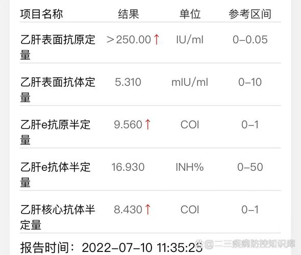 公司能否因员工小三阳解雇或拒录？-图1