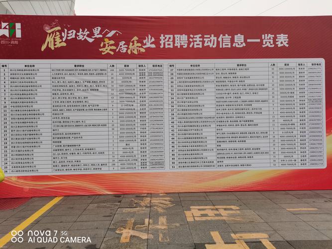 万达影城兼职招聘，薪资待遇如何？-图1