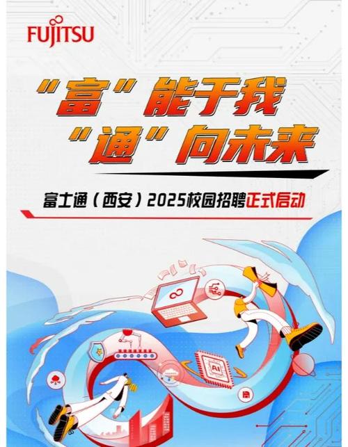 富士通招聘有哪些岗位和要求？-图1