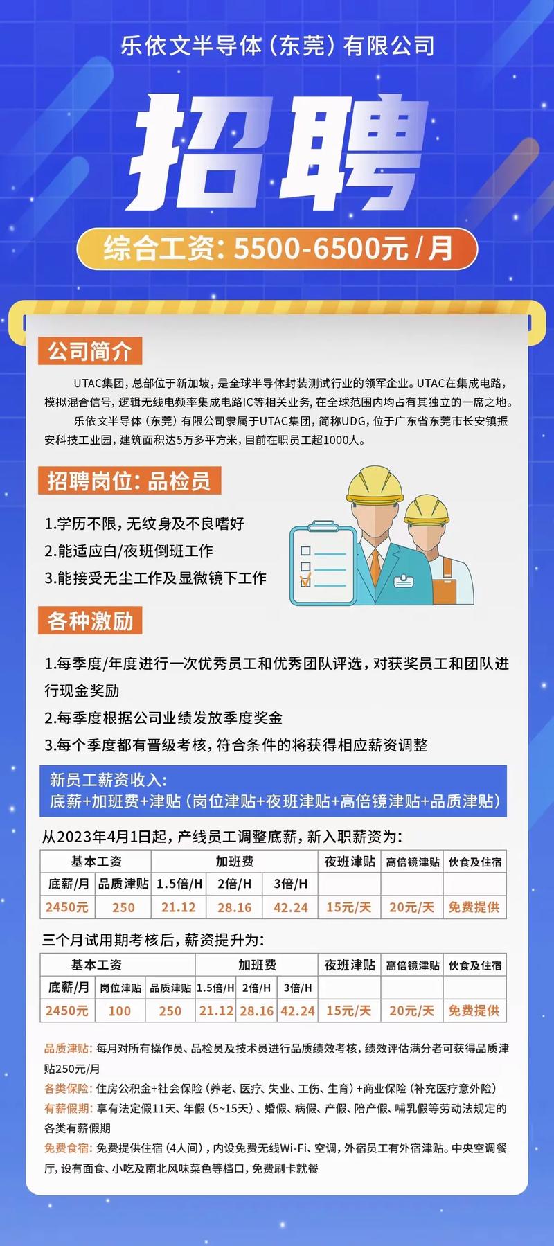 半导体封装招聘，哪些岗位需求旺？-图1