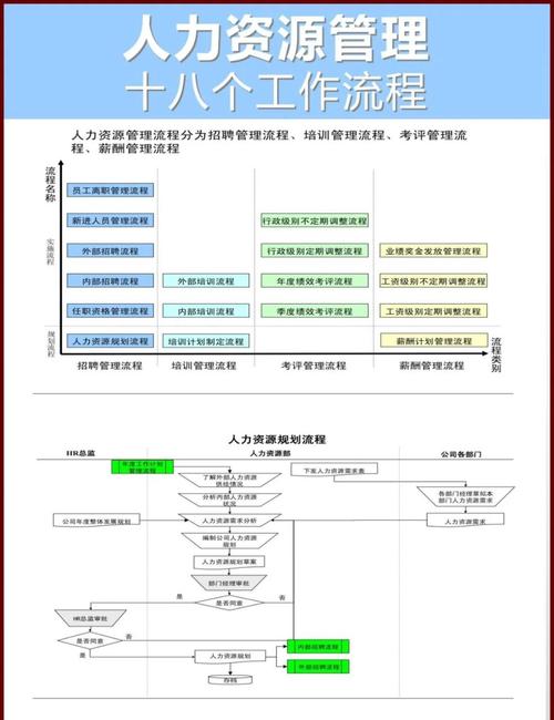 某公司人力资源BI解决方案如何落地?-图1 某公司人力资源BI解决方案如何落地?-图1