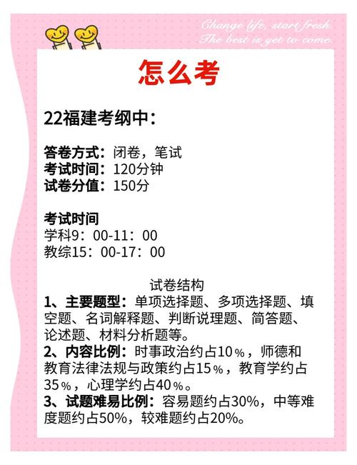 教师招聘考试大纲有哪些重点？-图2